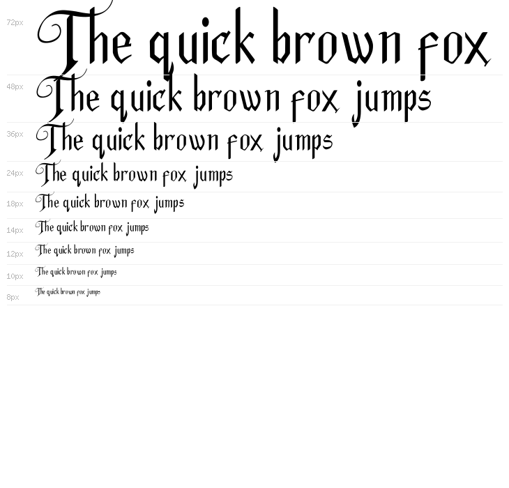 Anger Styles Waterfall