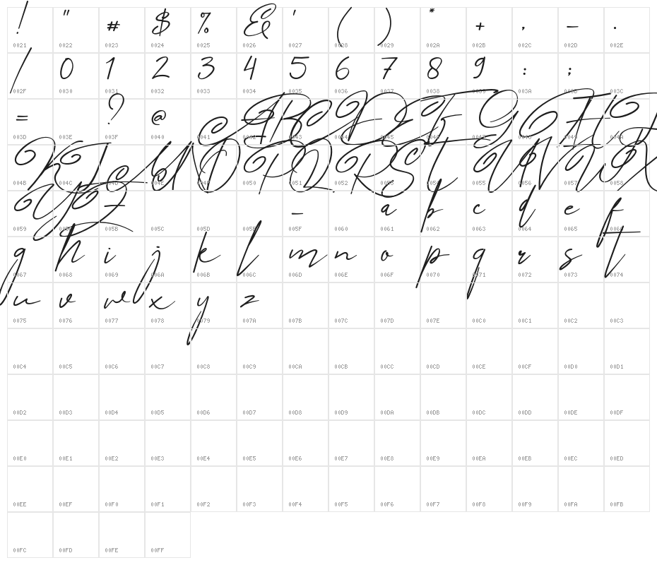 Angers Script Character Map