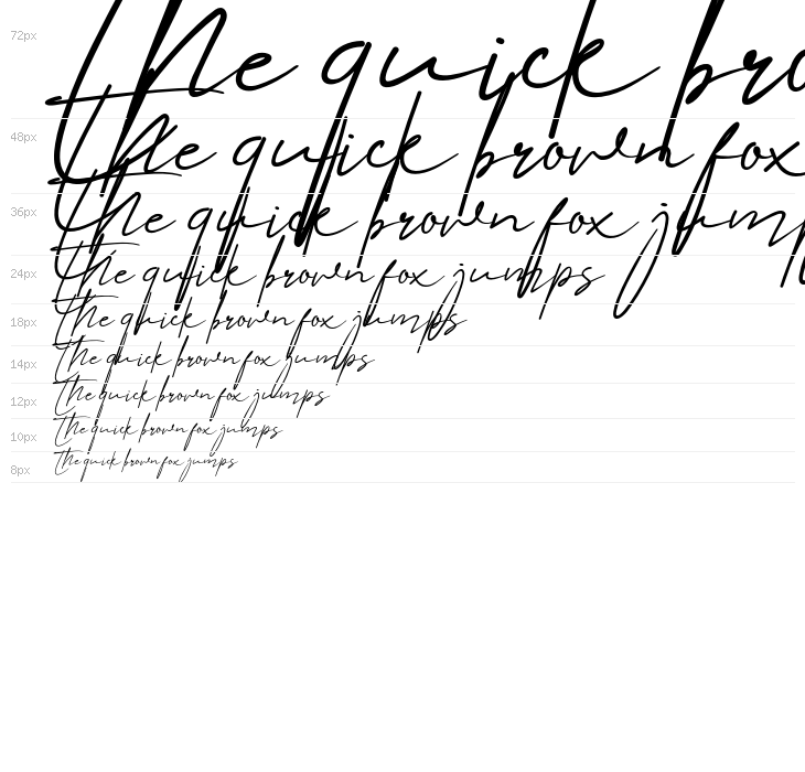 Angers Script Waterfall