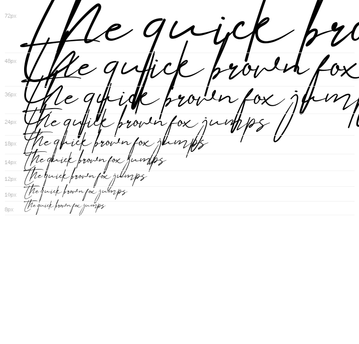 Angers Script Waterfall