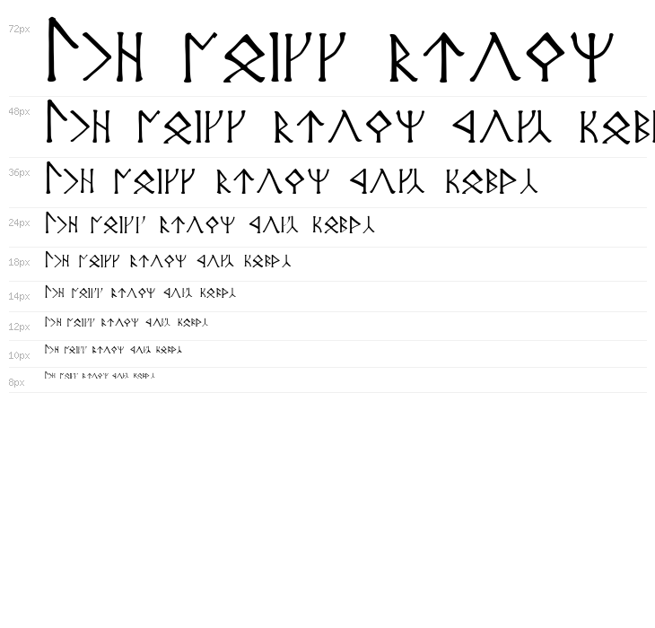 Angerthas Moria Waterfall