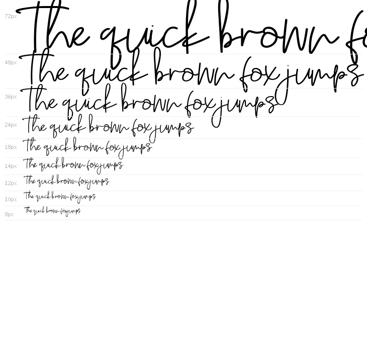 Anggeliana Waterfall