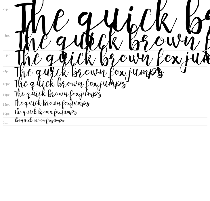 Anggelica Merona Waterfall