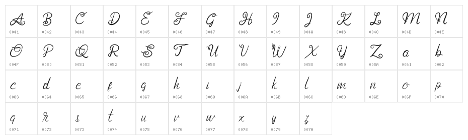 Anggita FREE Character Map