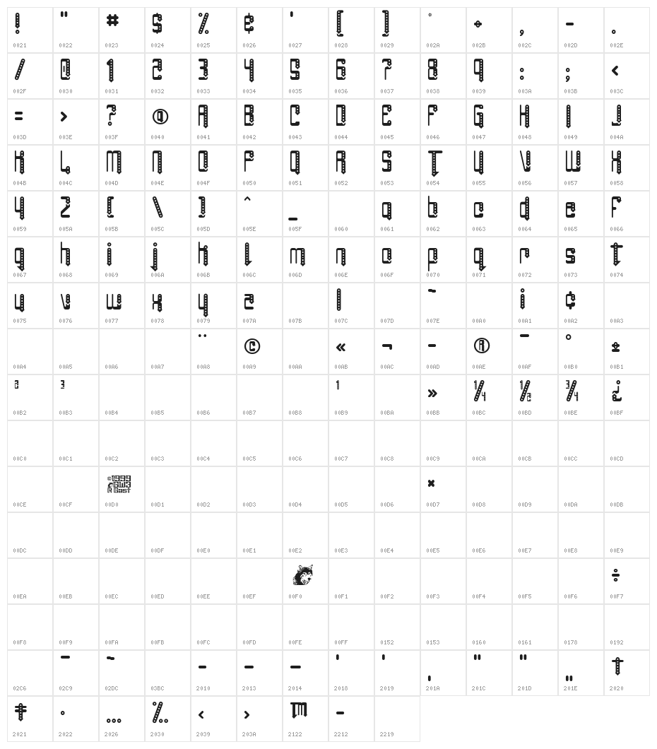 Angie Pierced Character Map