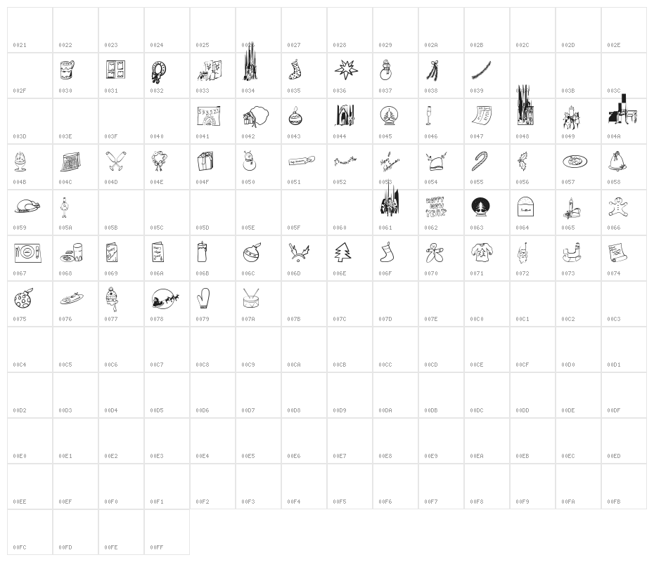 Angie's Christmas Character Map
