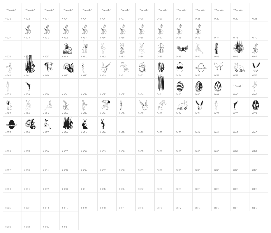 Angie's Vintage Easter Character Map