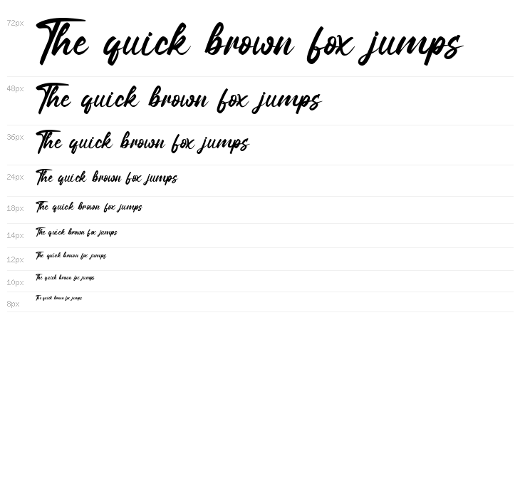 Angilla Denis Waterfall