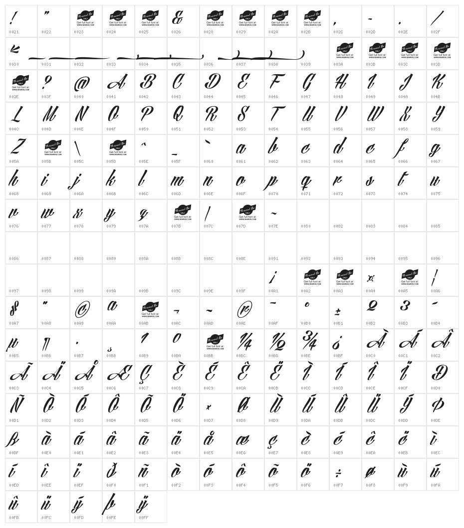 Angilla Tattoo Personal Use Character Map
