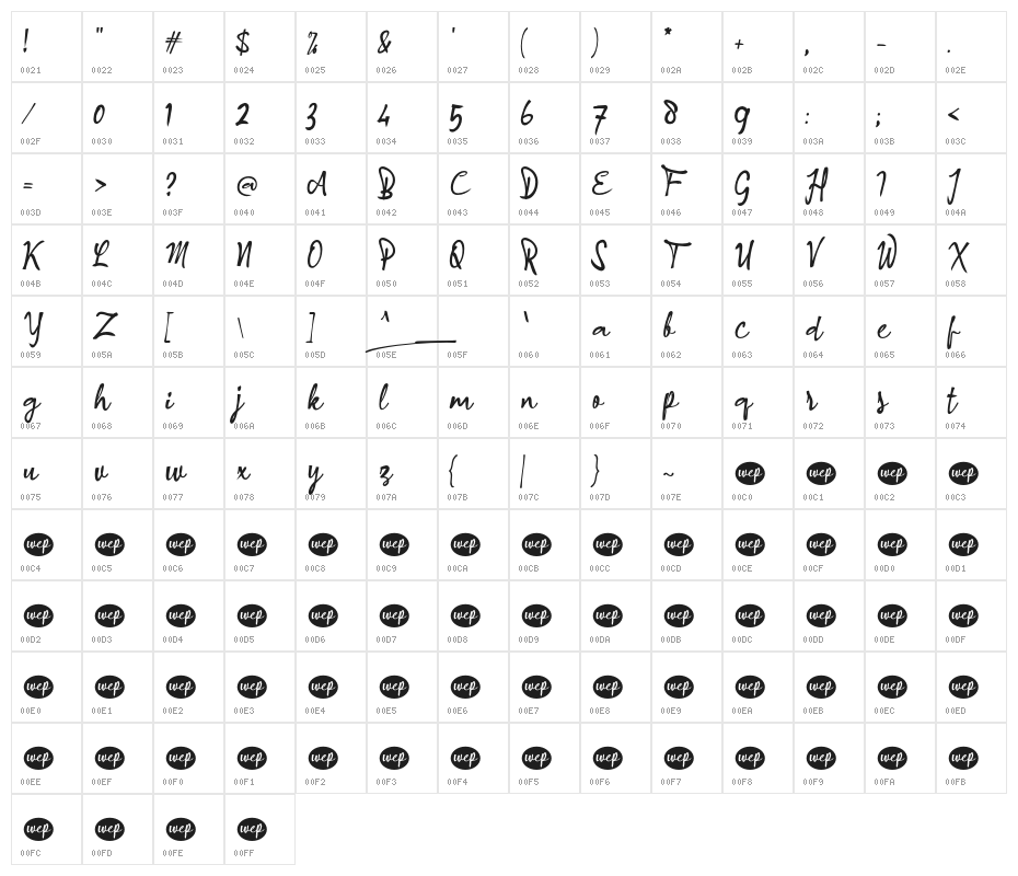 Angkanya Sebelas_ Character Map