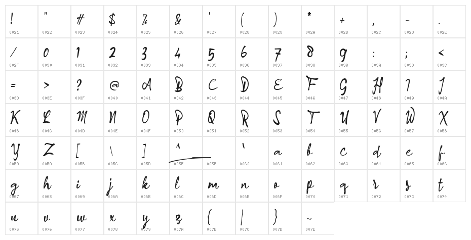 Angkanya Sebelas_ Character Map