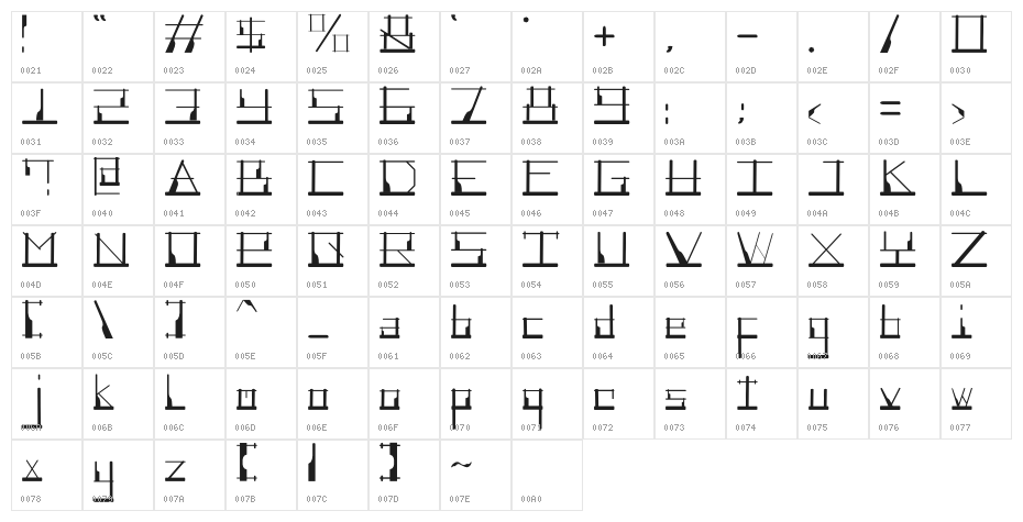 Angklung Awesome Character Map
