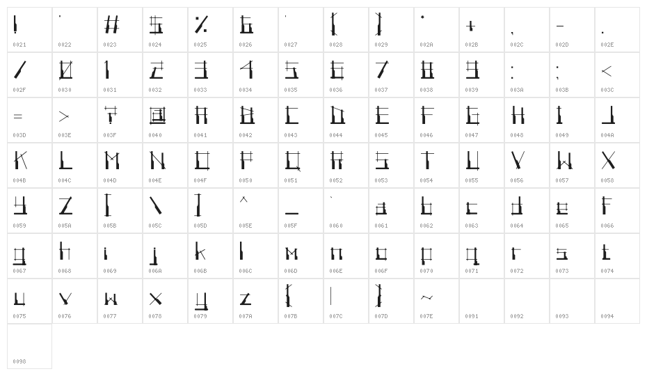 Angklung Awi Regular Character Map