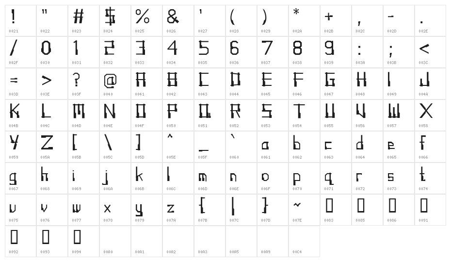 Angklung Regular Character Map