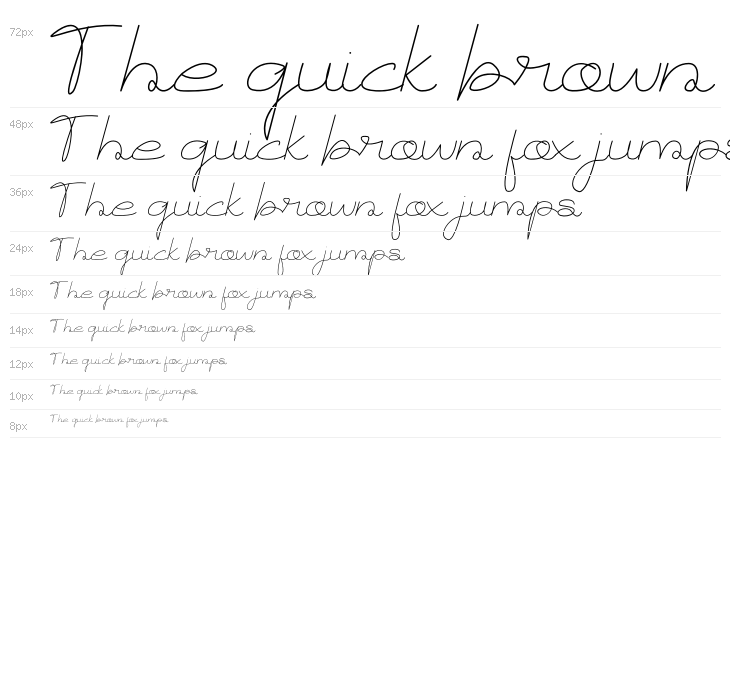 Angkringanth Waterfall