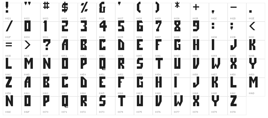Angle Regular Character Map