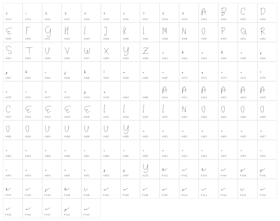 Angle Rose Character Map