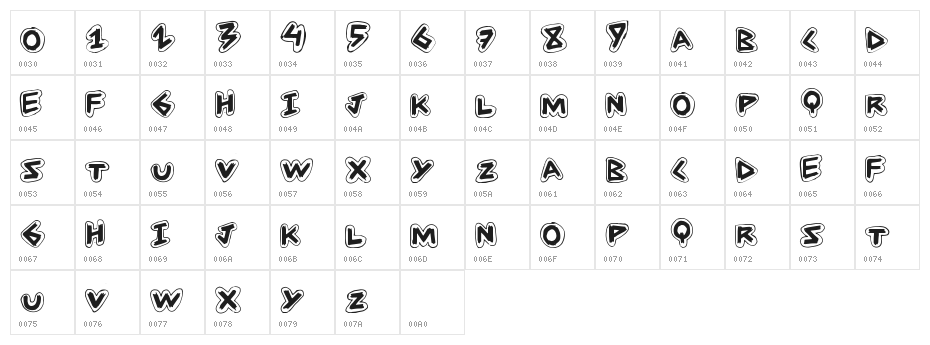 AngleStroke Character Map