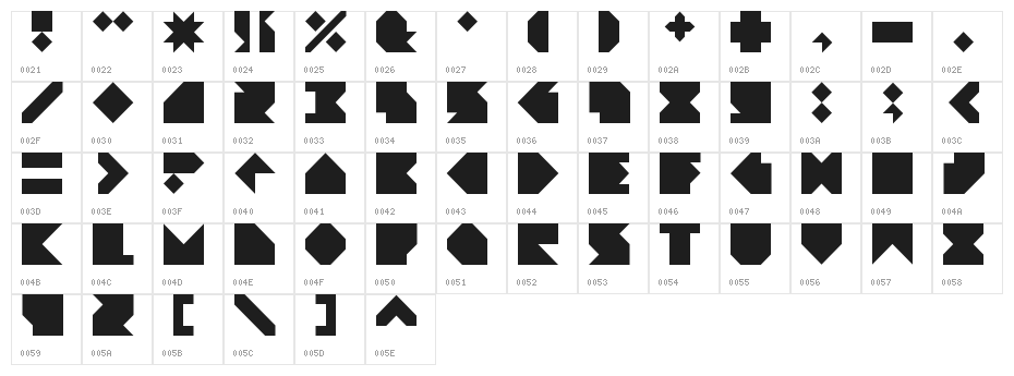 Angleblock Regular Character Map