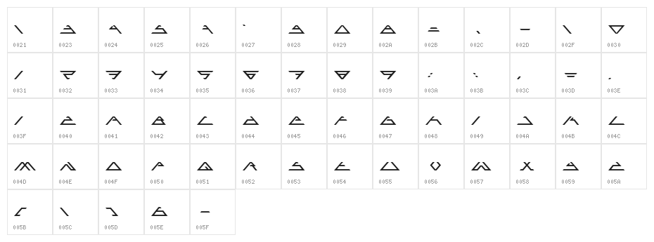 Angled Character Map