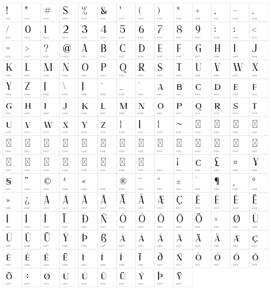 Angler Regular Character Map