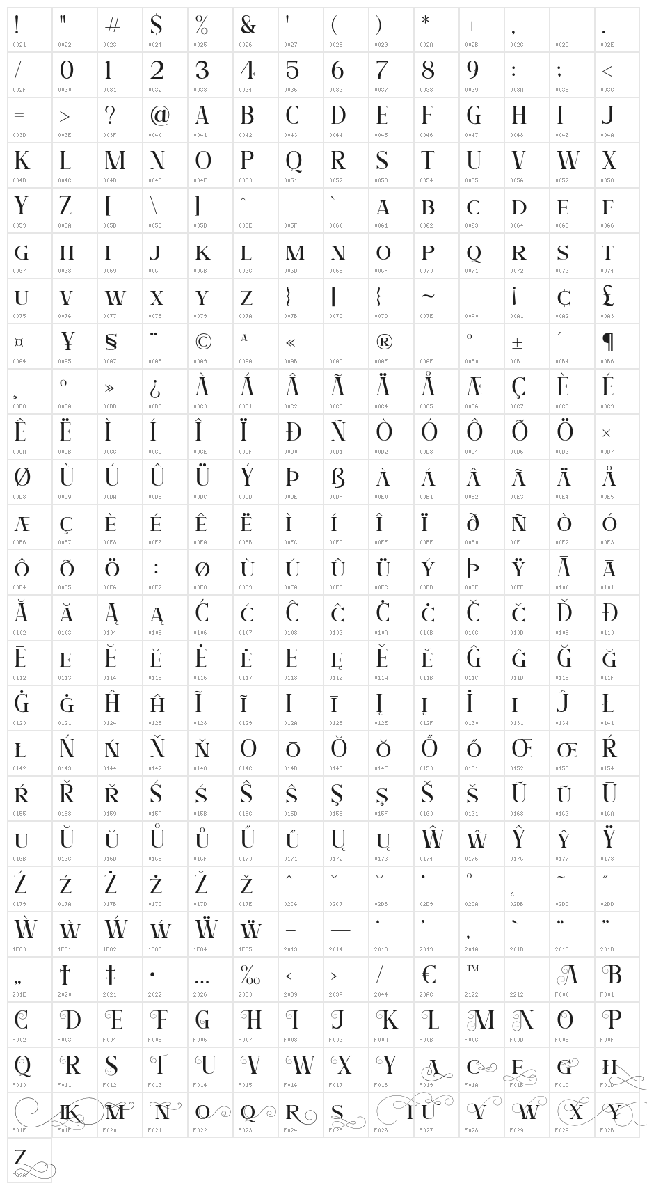 Angler-Regular Character Map