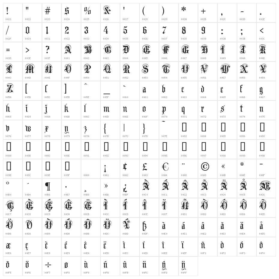 Anglican Text UNZ1L Character Map