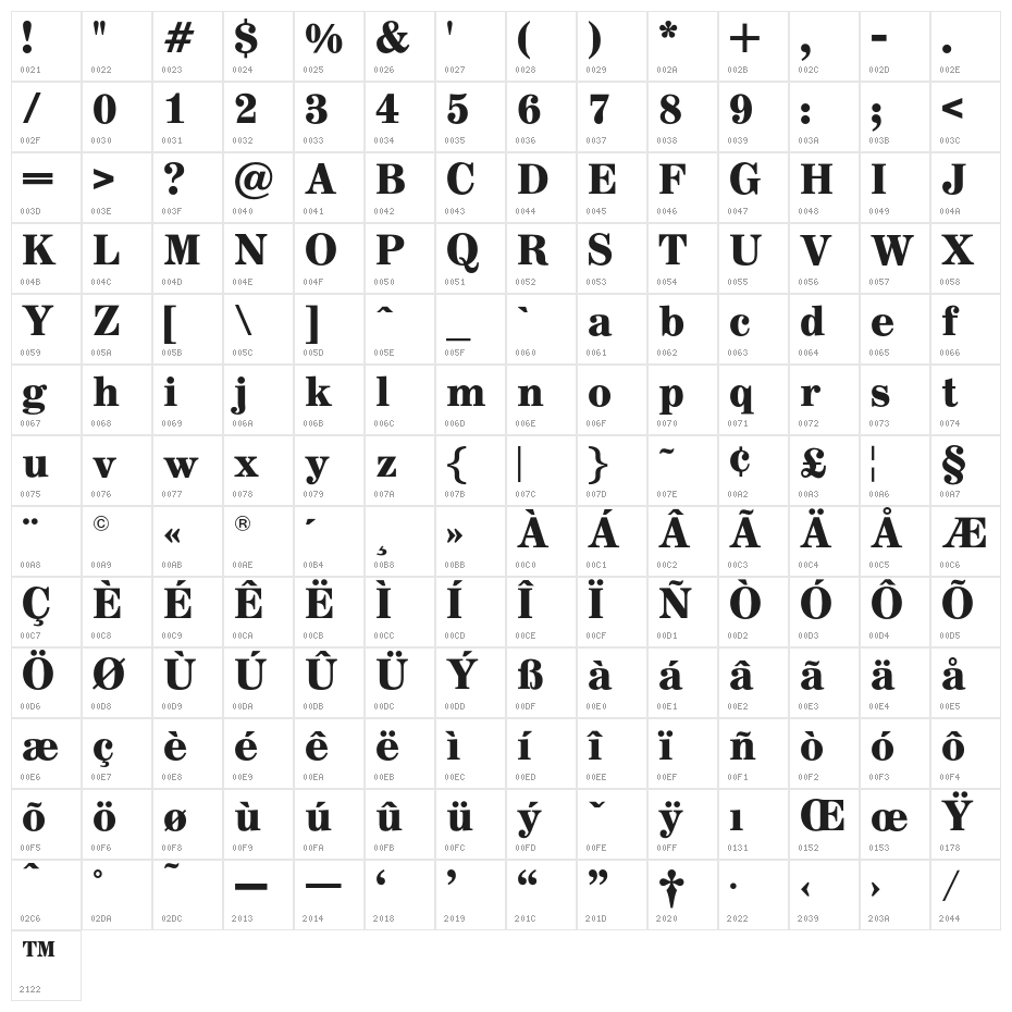 AnglicusOpti-Bold Character Map