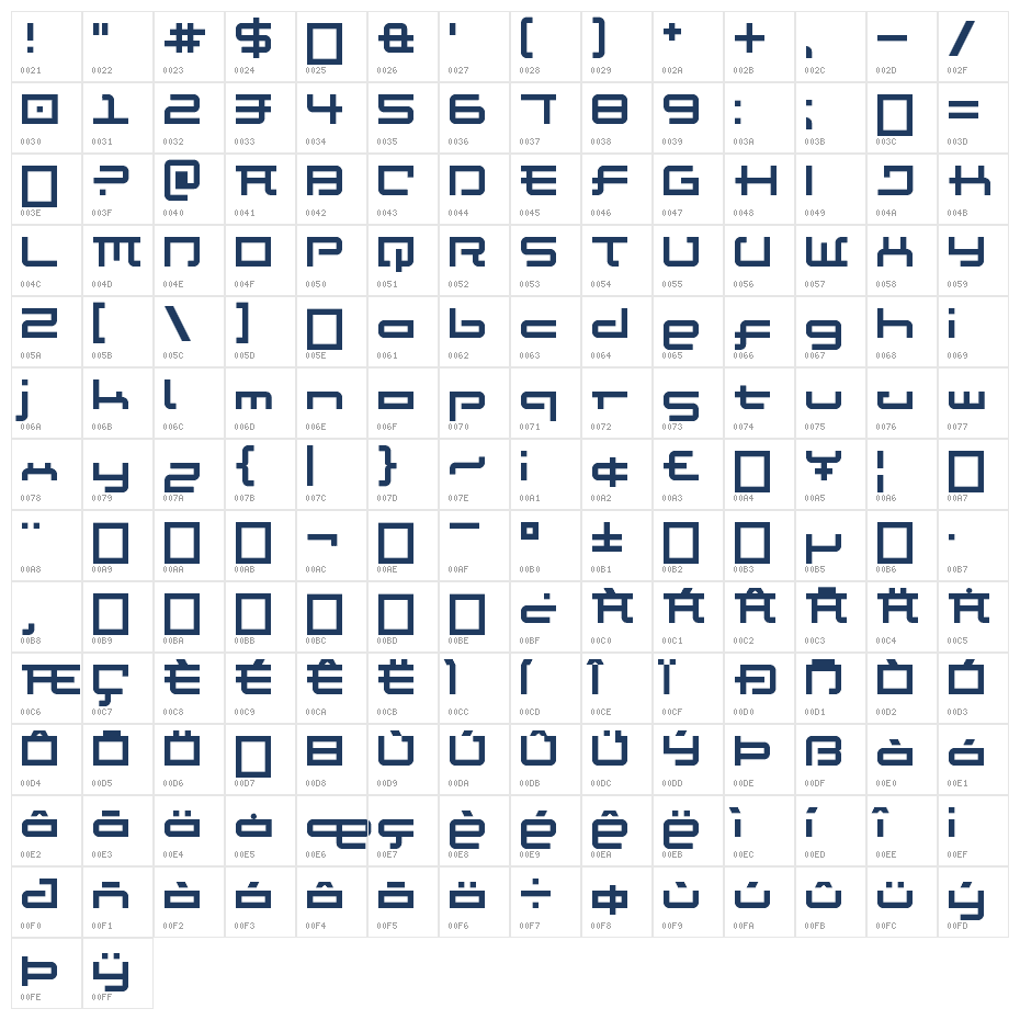 Anglo Katakana Regular Character Map