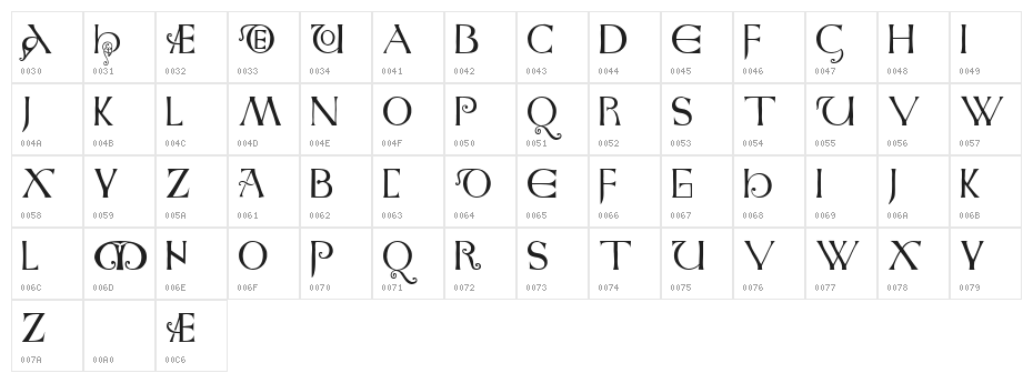Anglo-Saxon Caps Character Map