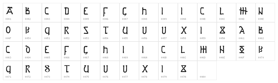 Anglo-Saxon Project Character Map