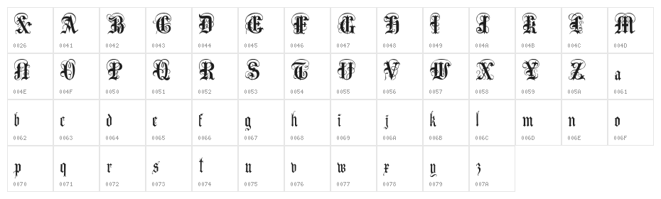Anglo Text Character Map