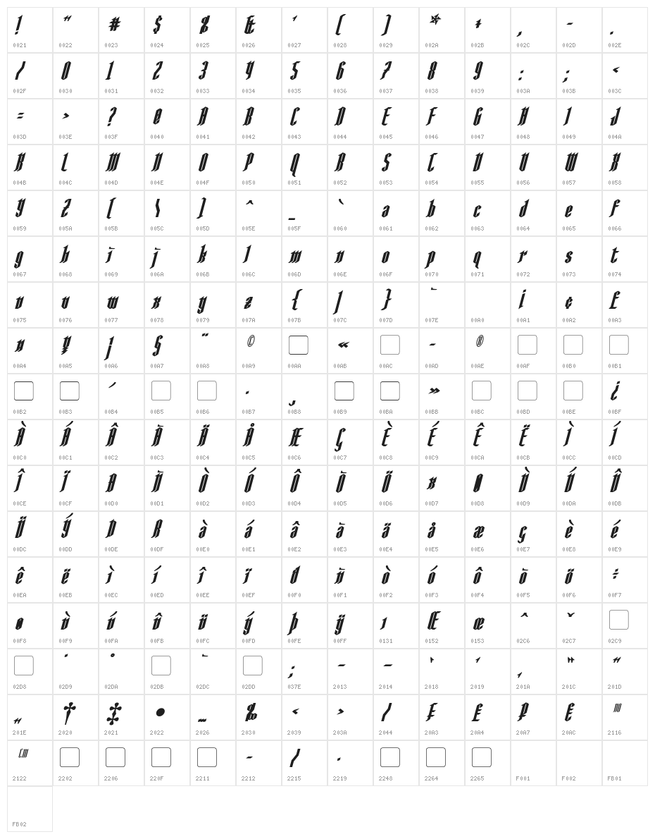 AngloYsgarth Bold Italic Character Map