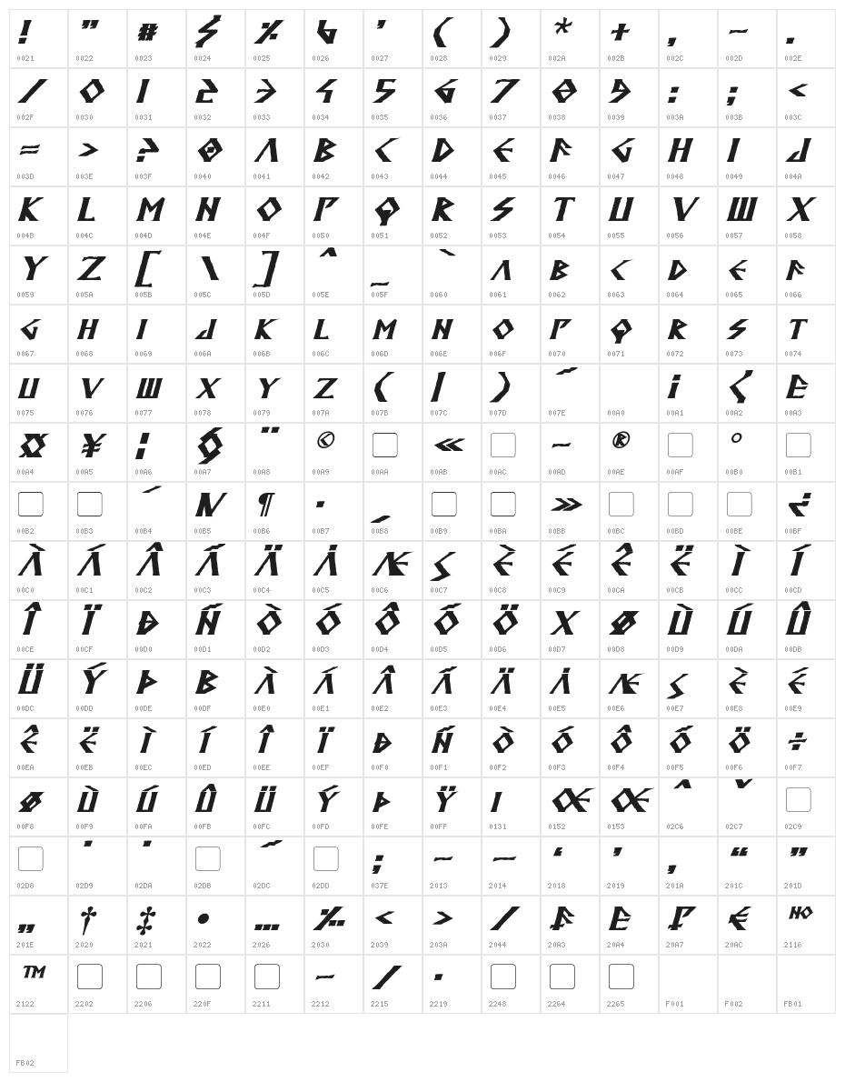 Anglodavek Bold Italic Character Map