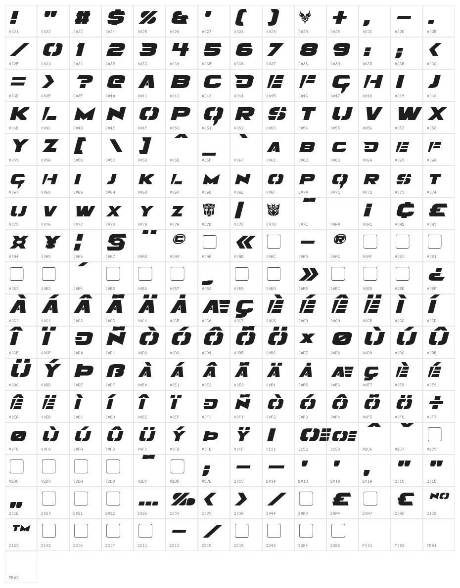 Angolmois Italic Character Map