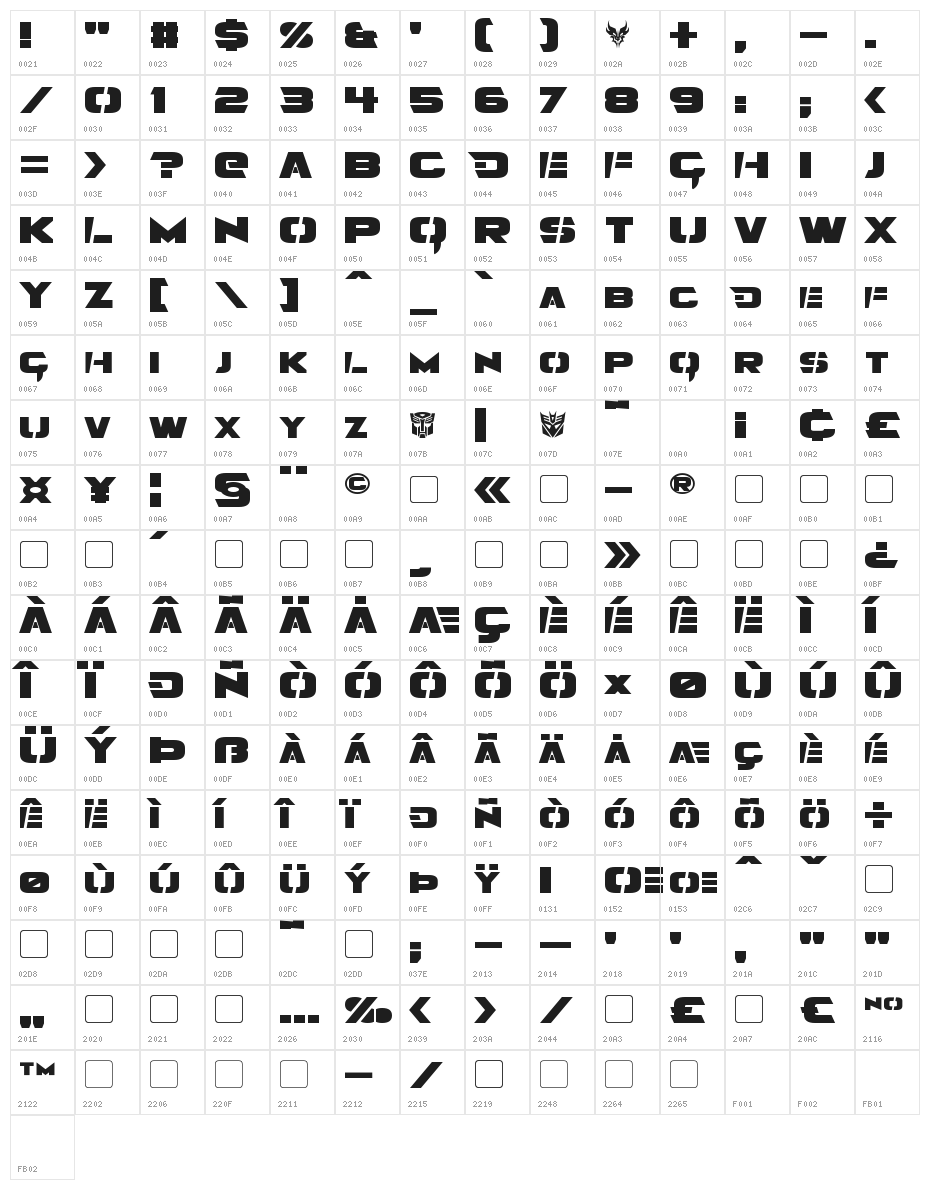 Angolmois Character Map