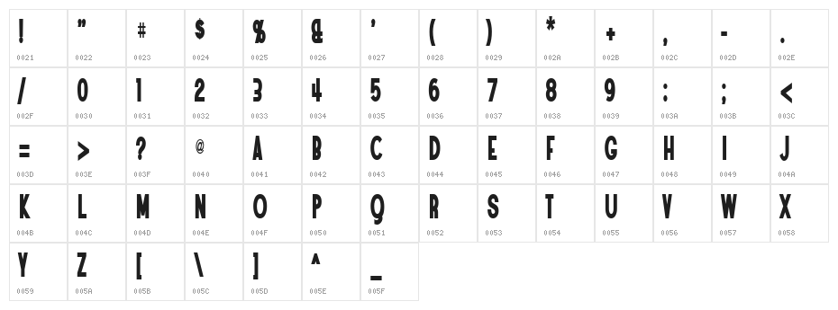 Angostura Black Character Map