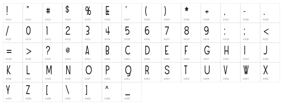 Angostura Character Map