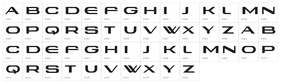 Angry Cyborg Extended Character Map