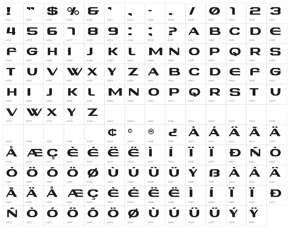 Angry Cyborg Regular Character Map
