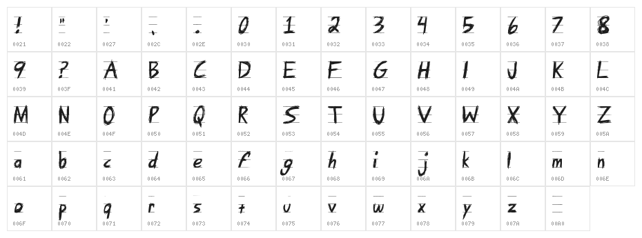 Angry Letter Character Map