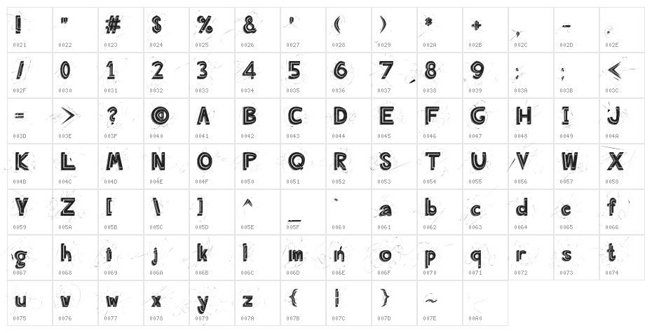 Angry Prego Character Map