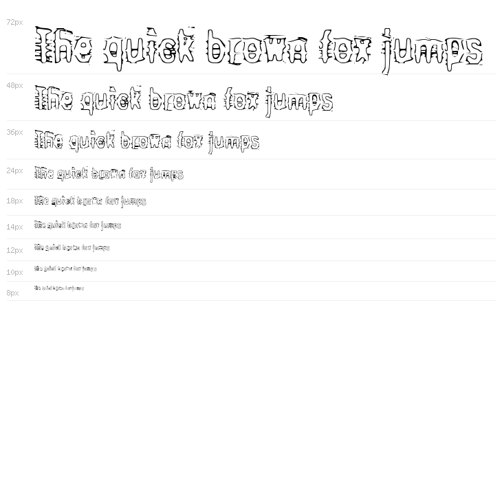 Angry bitch Waterfall