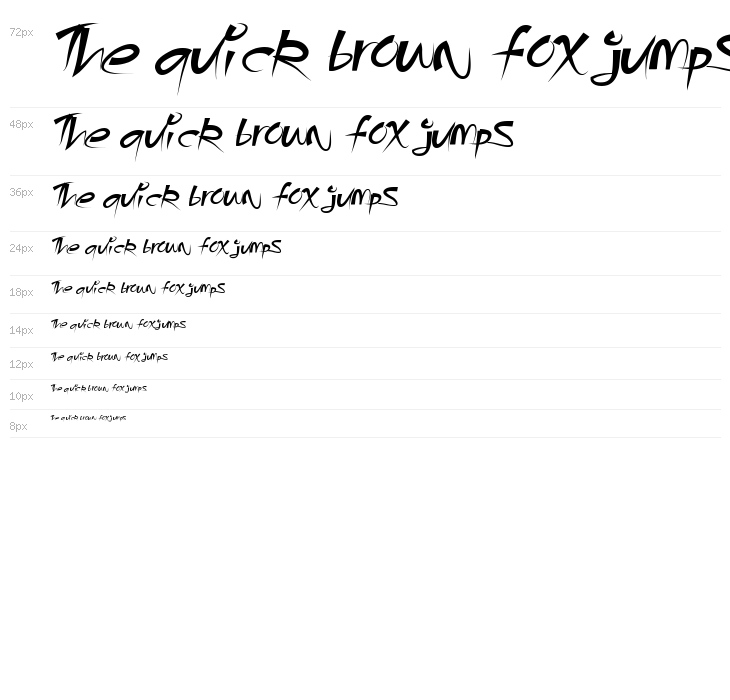 AngryBeavers Waterfall