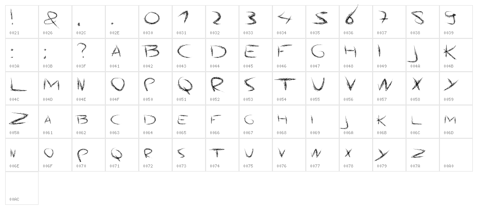 AngryChalk Character Map
