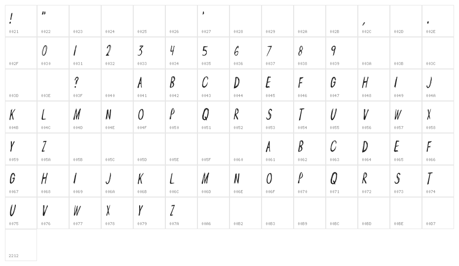 AngryMob-Regular Character Map