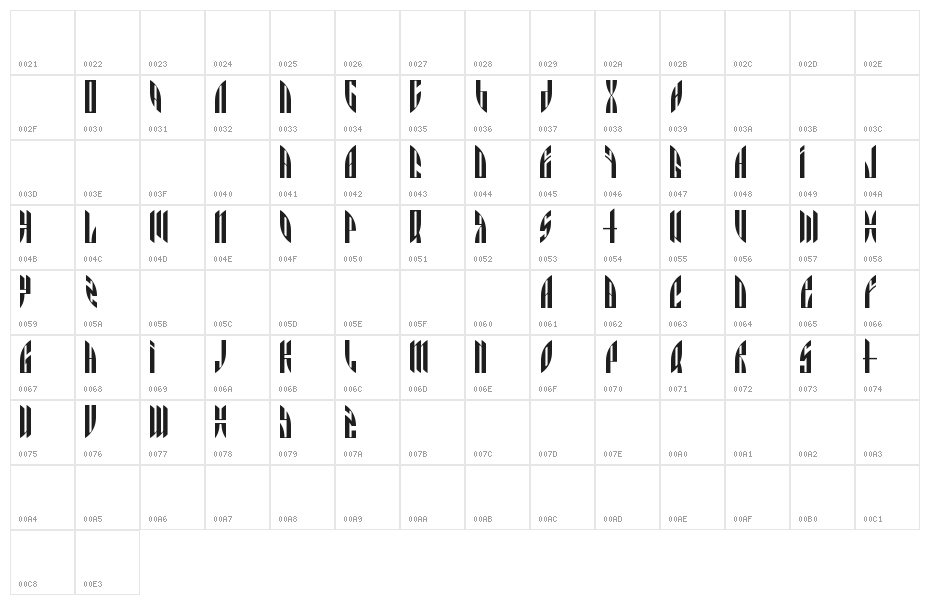AngryOrange Character Map