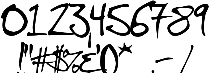 Angryblue Controlled Font OTHER CHARS