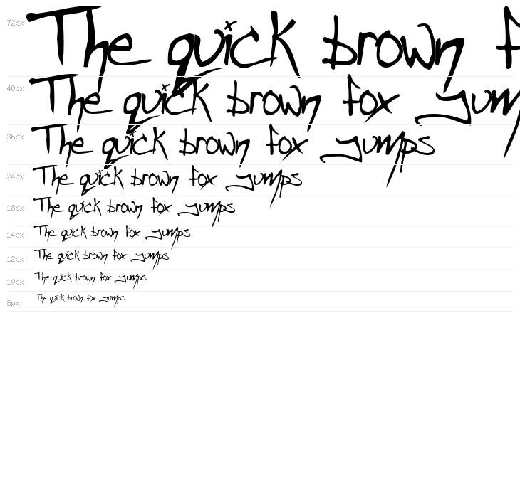 Angryblue  Controlled Waterfall