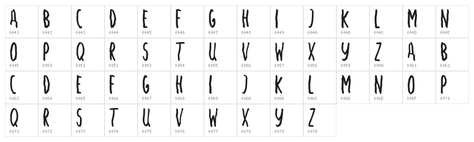 Angst Medium Character Map